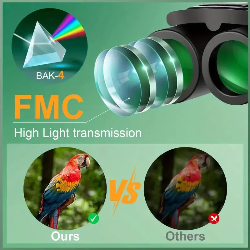 9000x25 HD Zoom Portable Powerful Binoculars Long Range BAK4 Telescope Jumelles Folding BAK4 Binoculars for Hunting Camping